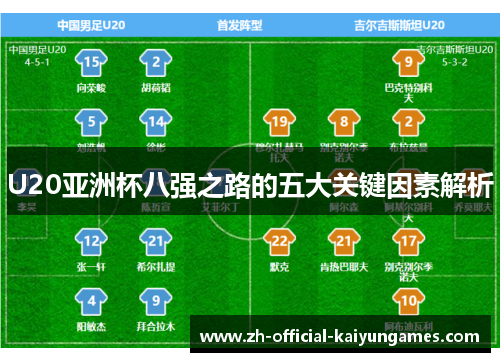 U20亚洲杯八强之路的五大关键因素解析