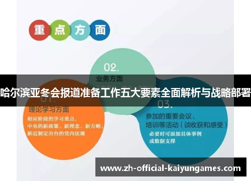 哈尔滨亚冬会报道准备工作五大要素全面解析与战略部署