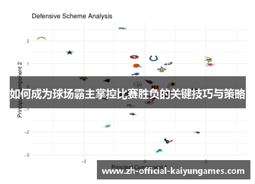 如何成为球场霸主掌控比赛胜负的关键技巧与策略