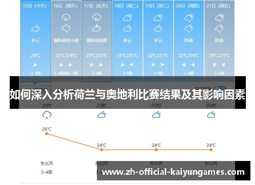 如何深入分析荷兰与奥地利比赛结果及其影响因素