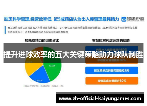 提升进球效率的五大关键策略助力球队制胜