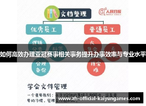 如何高效办理亚冠赛事相关事务提升办事效率与专业水平