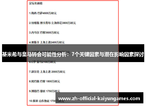 基米希与皇马转会可能性分析：7个关键因素与潜在影响因素探讨