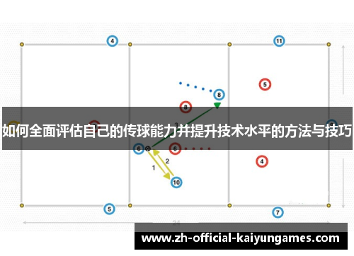 如何全面评估自己的传球能力并提升技术水平的方法与技巧