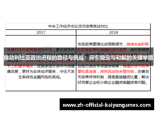 推动利比亚政治进程的路径与挑战：探索稳定与和解的关键举措