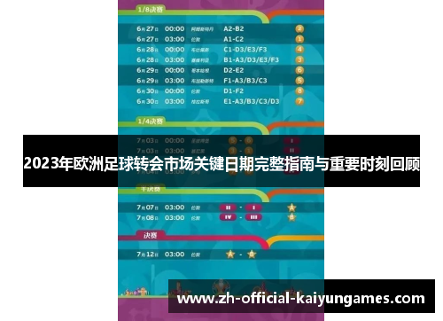 2023年欧洲足球转会市场关键日期完整指南与重要时刻回顾