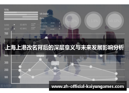 上海上港改名背后的深层意义与未来发展影响分析