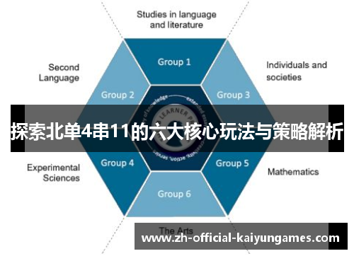 探索北单4串11的六大核心玩法与策略解析