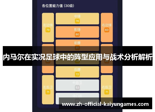 内马尔在实况足球中的阵型应用与战术分析解析