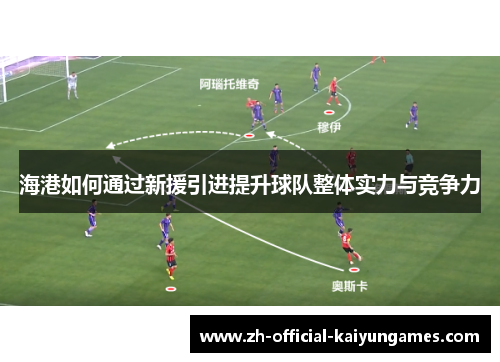 海港如何通过新援引进提升球队整体实力与竞争力