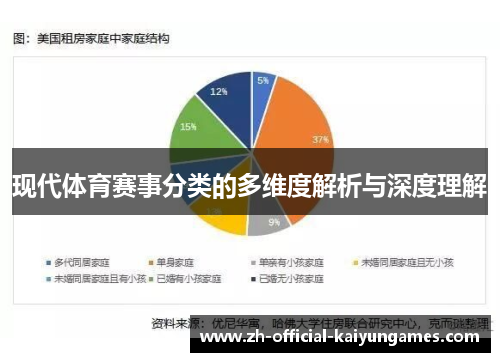 现代体育赛事分类的多维度解析与深度理解