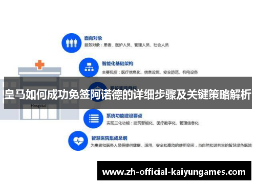 皇马如何成功免签阿诺德的详细步骤及关键策略解析