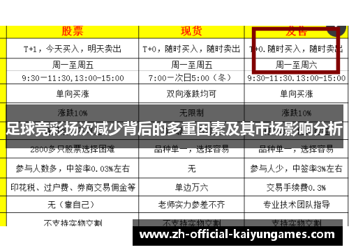 足球竞彩场次减少背后的多重因素及其市场影响分析