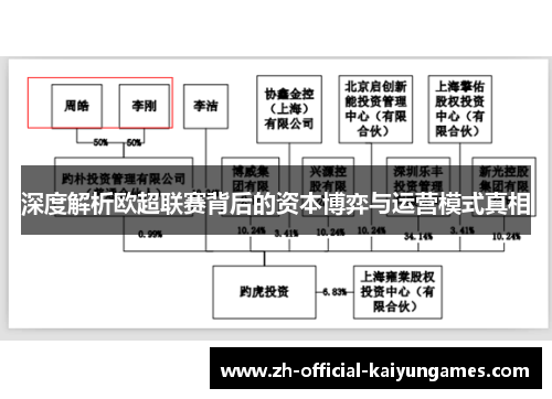 深度解析欧超联赛背后的资本博弈与运营模式真相