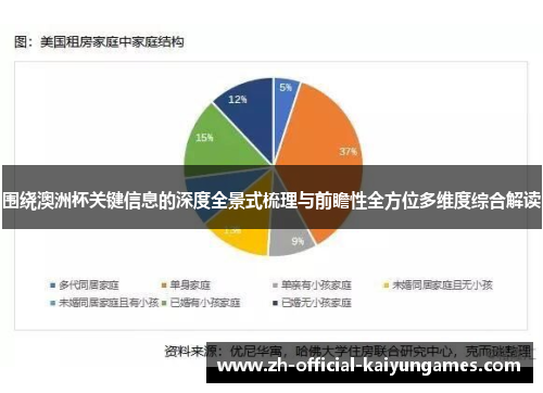 围绕澳洲杯关键信息的深度全景式梳理与前瞻性全方位多维度综合解读