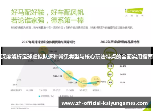 深度解析足球虚拟队多种常见类型与核心玩法特点的全面实用指南