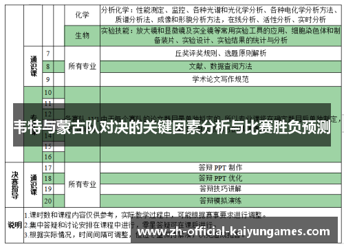 韦特与蒙古队对决的关键因素分析与比赛胜负预测 韦特与蒙古队对决的关键因素分析与比赛胜负预测