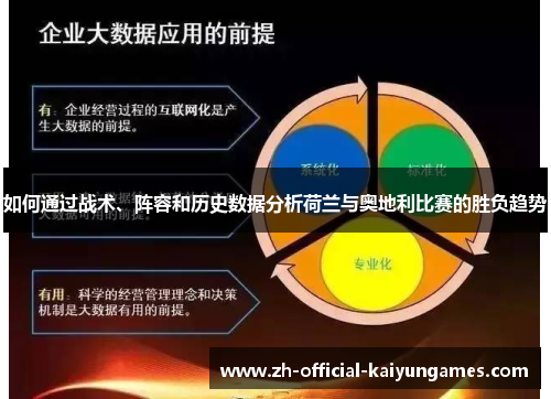 如何通过战术、阵容和历史数据分析荷兰与奥地利比赛的胜负趋势 如何通过战术、阵容和历史数据分析荷兰与奥地利比赛的胜负趋势