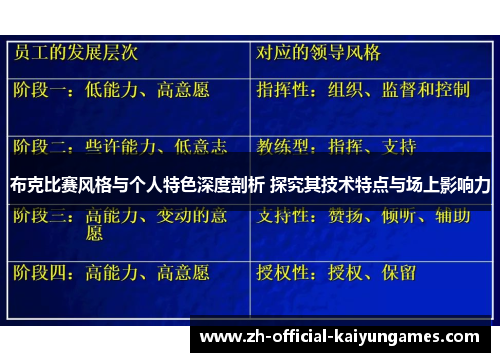 布克比赛风格与个人特色深度剖析 探究其技术特点与场上影响力