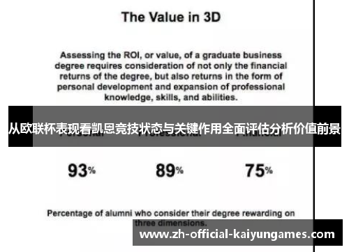 从欧联杯表现看凯恩竞技状态与关键作用全面评估分析价值前景