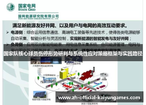 国家队核心球员伤停形势研判与系统性应对策略框架与实践路径