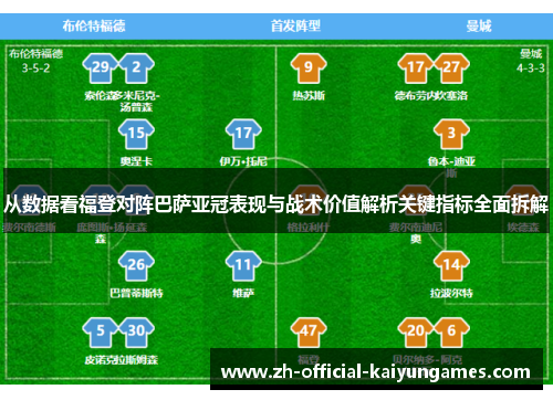 从数据看福登对阵巴萨亚冠表现与战术价值解析关键指标全面拆解