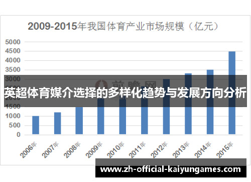 英超体育媒介选择的多样化趋势与发展方向分析