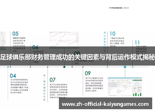 足球俱乐部财务管理成功的关键因素与背后运作模式揭秘