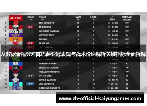 从数据看福登对阵巴萨亚冠表现与战术价值解析关键指标全面拆解 从数据看福登对阵巴萨亚冠表现与战术价值解析关键指标全面拆解