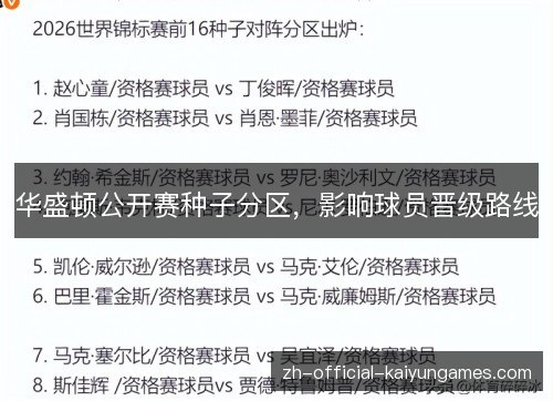 华盛顿公开赛种子分区,影响球员晋级路线 华盛顿公开赛种子分区,影响球员晋级路线